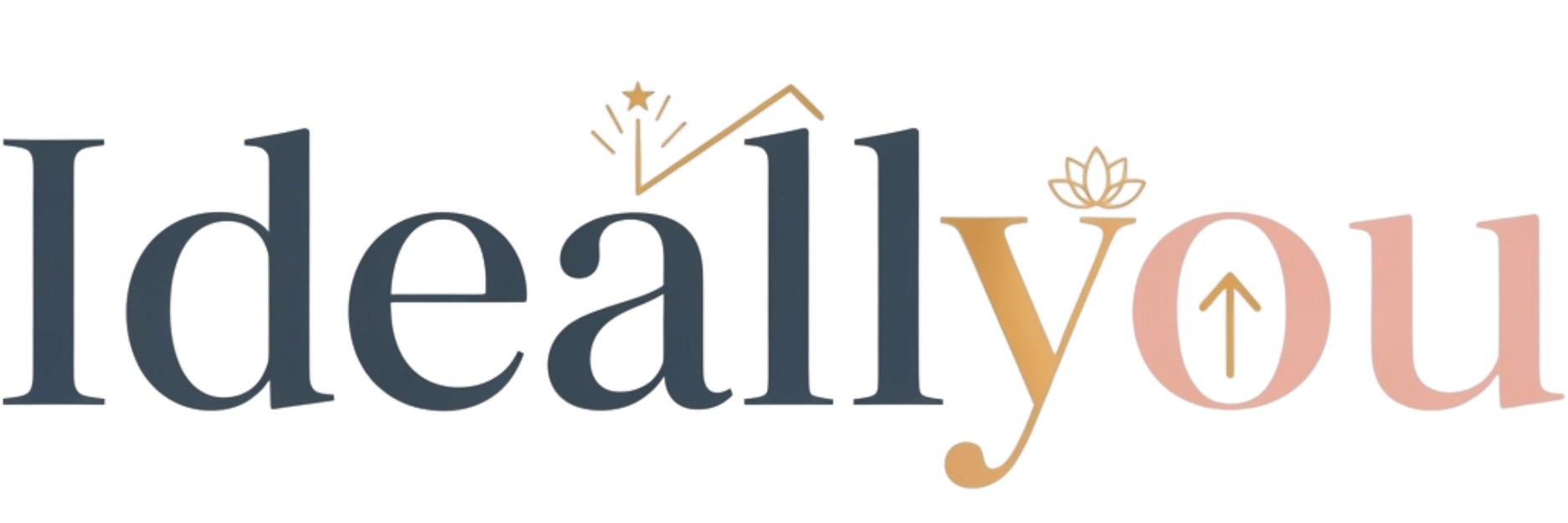 IDEALLYOU.COM @ DATA2